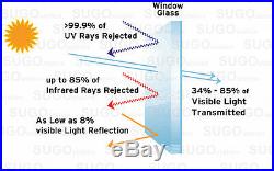 MIRROR SILVER 15% SOLAR REFLECTIVE WINDOW FILM ONE WAY PRIVACY TINT 36 x 50FT